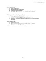 Economics of business ownership phần 8 pot