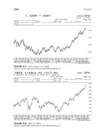 World Event Trading How to Analyze and Proﬁt from Today’s Headlines phần 8 pptx