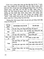 Kỹ thuật mới về nuôi gà thịt công nghiệp và thả vườn part 2 ppsx