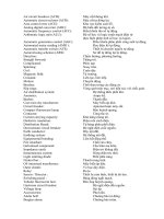 Tiếng anh nhà máy điện potx