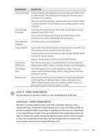 mcts training kit 70 - 652 server virtualization phần 2 doc