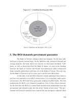 the economic development of japan grips phần 6 docx