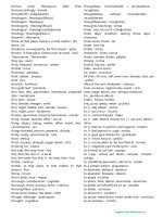 ENGLISH-LATIN DICTIONARY - part 6 pps