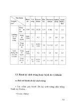 Bệnh cá, tôm, cua, lươn, ếch, baba và biện pháp phòng trị part 4 ppt