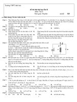 Đề thi thử đại học lần II Môn: Vật lí docx