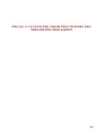 PHỤ LỤC 3: CÁC BẢNG PHỤ TRỢ ĐỂ PHÂN TÍCH ĐIỀU HÒA THEO PHƯƠNG PHÁP pot