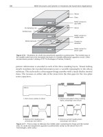 An Introduction to MEMs Engineering - Nadim Maluf and Kirt Williams Part 7 pot