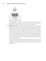 Microsoft Press mcts training kit 70 - 647 enterprise administrator phần 3 potx