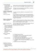 Differential Diagnosis in Neurology and Neurosurgery - part 3 pdf