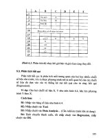 Hệ thống thông tin quản lý part 9 pptx