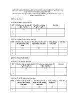 MẪU ĐỀ NGHỊ CÔNG KHAI HỒ SƠ THỦ TỤC HÀNH CHÍNH VÀ HỒ SƠ VĂN BẢN TRÊN CƠ SỞ DỮ LIỆU QUỐC GIA ppsx