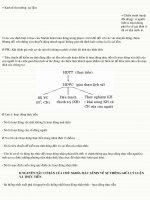 Bộ môn triết học cơ bản 6 potx