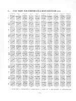 Tự đặt hợp âm cho đàn Guitar và Organ part 9 ppsx