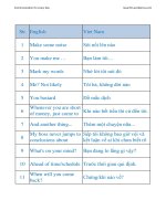 Tiếng Anh Giao Tiếp Thông Dụng pps