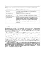 Sensors and Methods for Robots 1996 Part 5 docx