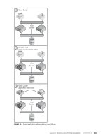 mcts training kit 70 - 652 server virtualization phần 10 docx