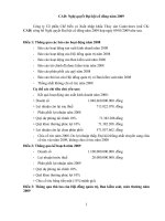 Nghị quyết Đại hội cổ đông năm 2009 Công ty Cổ phần Chế biến và Xuất nhập khẩu Thủy sản Cadovimex ppt