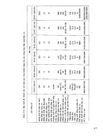 Sổ tay công nghệ chế tạo máy tập 3 part 4 ppsx