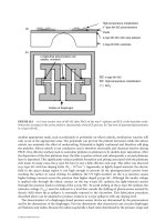 The MEMS Handbook (1st Ed) - M. Gad el Hak Part 11 doc