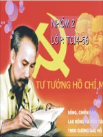 Thảo luận môn Tư tưởng Hồ Chí Minh ppsx