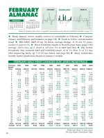 Stock trader almanac 2005 phần 2 pps