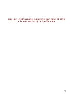 PHỤ LỤC 1: NHỮNG BẢNG HẢI DƯƠNG HỌC DÙNG ĐỂ TÍNH CÁC ĐẶC TRƯNG VẬT LÝ pps