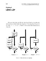 Lập trình C trong kỹ thuật điện tử part 4 pot