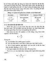 Kỹ thuật tưới tiêu nước cho 1 số cây công nghiệp part 6 doc