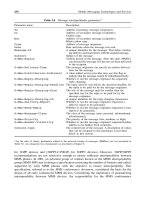 Mobile messaging technologies and services phần 7 ppt