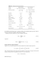 Bishop, Robert H. - The Mechatronics Handbook [CRC Press 2002] Part 11 ppt