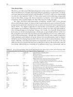 An Introduction to MEMs Engineering - Nadim Maluf and Kirt Williams Part 3 pps