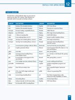 Unix for mac your visual blueprint to maximizing the foundation of mac osx phần 7 docx