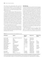 Diseases of the Gallbladder and Bile Ducts - part 7 pdf