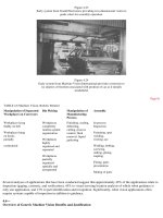 Understanding And Applying Machine Vision Part 3 potx