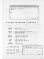 Đồ họa với Matlab part 4 docx