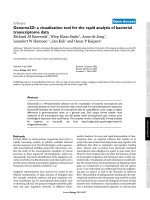 A visualization tool for the rapid analysis of bacterial transcriptome data pot