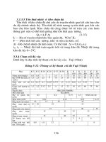 Giáo trình hình thành hệ thống ứng dụng cấu tạo kỹ thuật của motur quạt dàn p3 docx