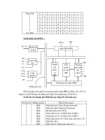 Giáo trình hình thành hệ thống ứng dụng phân tích truyền thông bất đồng bộ các dãy kí tự star bit p7 doc