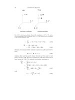 Fundamentals Of Geophysical Fluid Dynamics Part 2 ppt