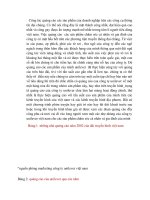 Công tác quảng cáo các sản phẩm của doanh nghệp trên các công cụ thông tin đại chúng potx