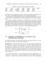 Operational Risk Modeling Analytics phần 9 pptx
