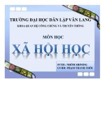 Đề tài đời sống của công nhân nhập cư tại các khu công nghiệp