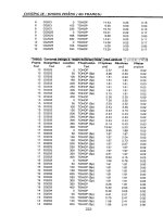 Tính nội lực cốt thép bằng SAP 2000 version 9 tập 1 part 8 ppt