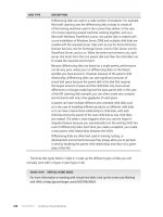 mcts training kit 70 - 652 server virtualization phần 5 pot