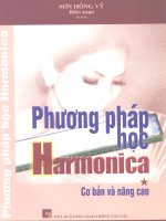 Phương pháp học Harmonica – Cơ bản và nâng cao part 1 ppt
