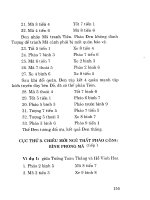 Cờ tướng – Những phương pháp khai cục mới nhất part 6 pps