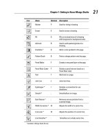 Manga Studio For Dummies phần 2 potx