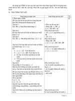 GIÁO ÁN HÌNH HỌC CƠ BẢN LỚP 10 - PHẦN 2 ppsx