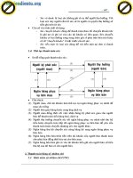 Giáo trình hình thành hệ thống quản lý ứng dụng chức năng mở rộng tiết kiệm p5 potx
