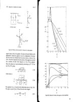 vibrations of soils and foundations phần 2 pptx